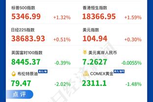 安帅：只要有机会减少贝林厄姆的比赛负荷，我都会这么做